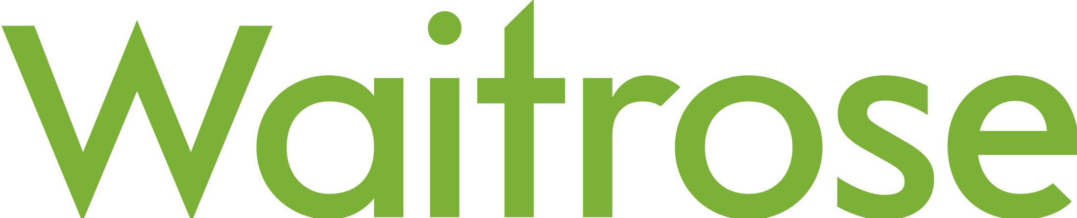 waitrose logo